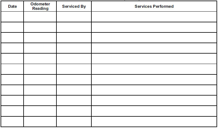 Maintenance Record (cont'd)