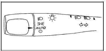 The lever on the left side of the steering column