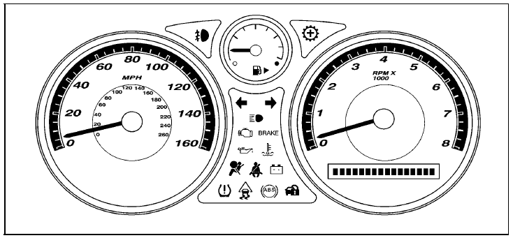 United States SS, Manual Transmission Cluster shown, Canada, Base and