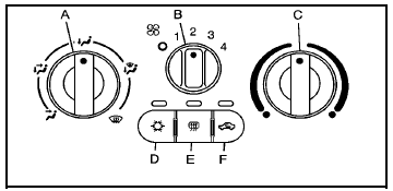 Vehicles with Air Conditioning shown, without Air