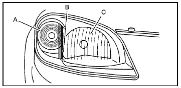 A. Front Turn Signal/Parking Lamp