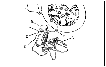 When using the tire sealant and compressor kit