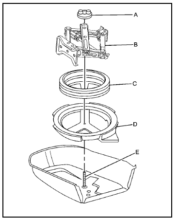 A. Retainer