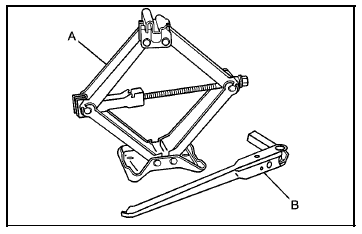 The tools you will be using include the jack (A) and