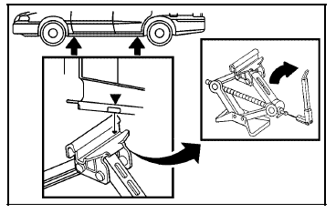 5. Position the jack lift head at the jack location