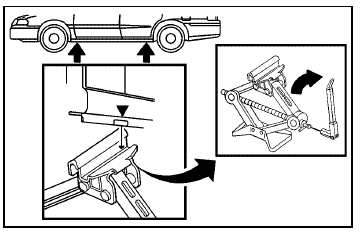 4. If necessary, use the flat end of the wheel wrench