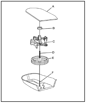 Base Model