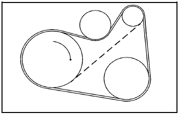 Dotted line shows routing for vehicles without air