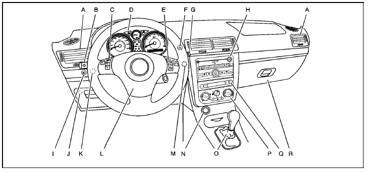 A. Outlet Adjustment.