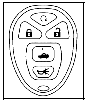 The RKE transmitter is used to remotely lock and