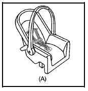 A rear-facing infant