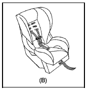 The harness system holds the infant in place and, in a