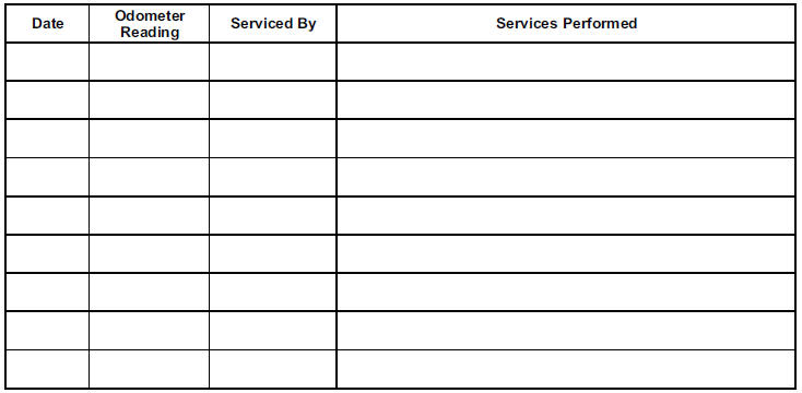 Maintenance Record (cont'd)