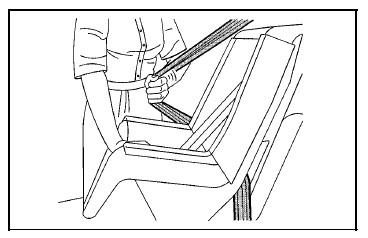 4. Pull the rest of the shoulder belt all the way out of