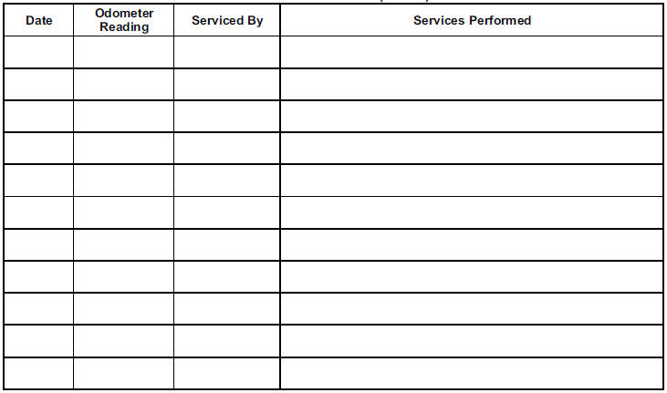 Maintenance Record (cont'd)