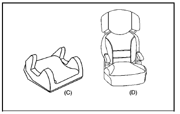 A booster seat (C-D) is a child restraint designed to